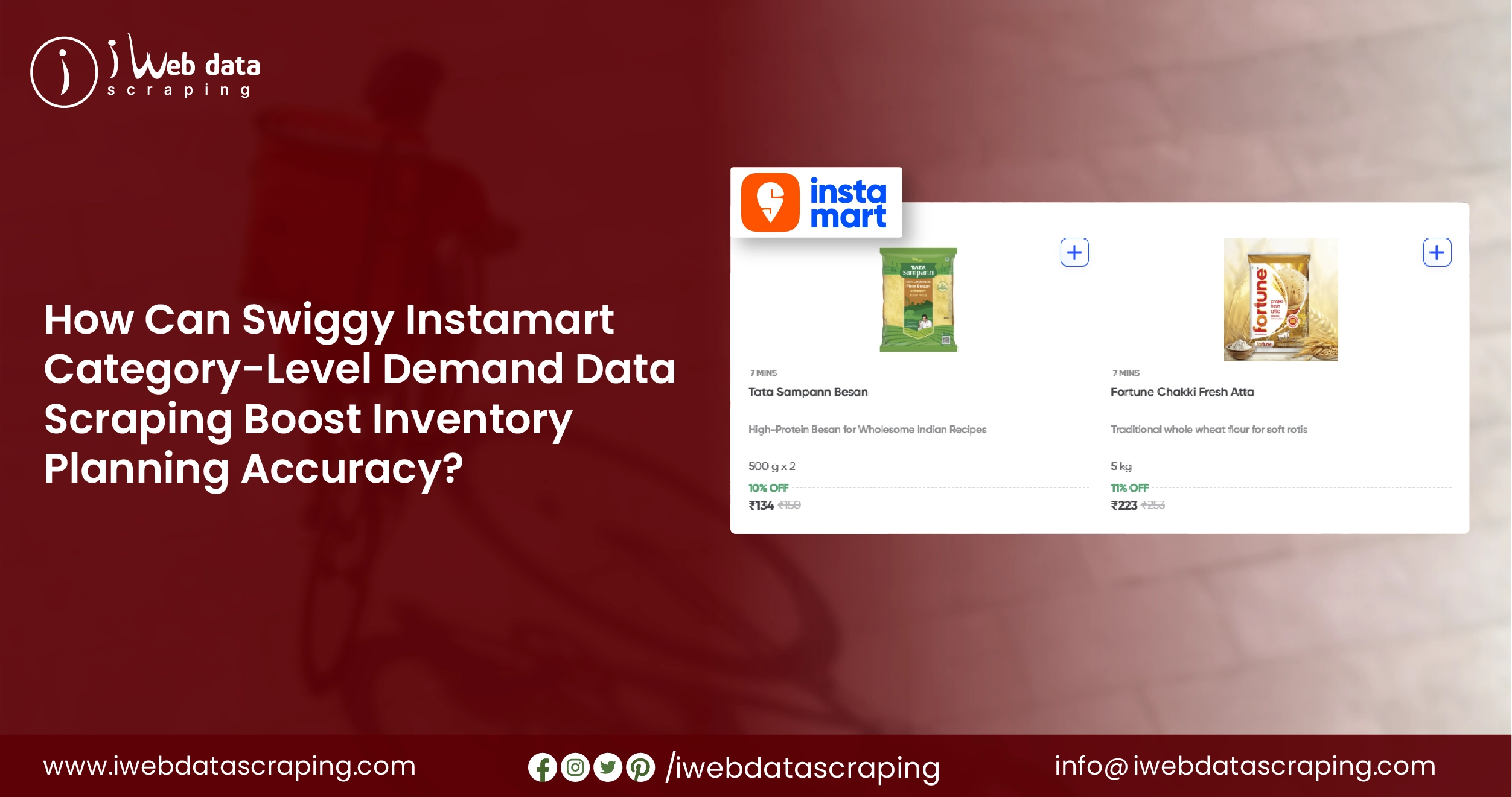 How Can Swiggy Instamart Category-Level Demand Data Scraping Boost Inventory Planning Accuracy